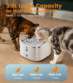 oneisall 3.5L Water Fountains for Cats Indoor, Stainless Steel Pet Drinking Fountains Automatic Running Cat Waterer Fountains Quiet, White