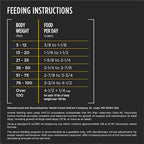Pro Plan Veterinary Diets Purina NC NeuroCare Canine Formula High Protein Dog Food - 6 lb. Bag