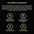 VICTOR Super Premium Dog Food – Hi-Pro Plus Dry Kibble – High Protein Dog Food with 30% Protein – Beef, Chicken, Pork, Fish Meals, Gluten Free - for High Energy and Active Dogs & Puppies, 30lbs