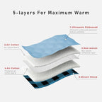 PAWZ Road Dog Winter Coat with 5 Layers Warm Material, Reversible Dog Clothes with 2 Sides, Dog Jacket Outdoor Water Repellent, (Blue Plaid XS)