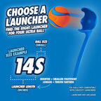 Chuckit! Ultra Ball Dog Toy, Balls for Dogs to Fetch, Durable Rubber, Small 2-inch, Pack of 2
