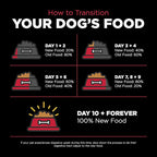 Go! Solutions Skin + Coat Care, Dry Dog Food, Lamb Recipe with Grains, 22 lb Bag