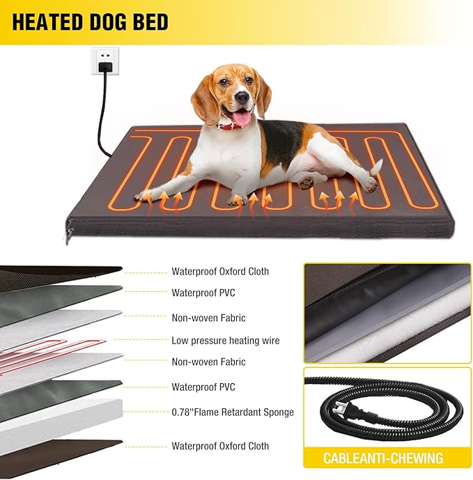 AIVITUVIN Outdoor Heated Dog House with Heating Pad Insulated Dog House with Anti-Chewing Metal Frame Large Dog Kennel Weatherproof for Winter 40.6“L