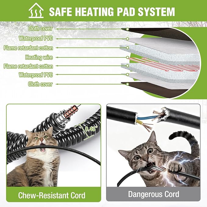 GUTINNEEN 2-Story Heated Cat House for Outside Large Insulated Cat House Outdoor Weatherproof Feral Cat Shelter with Heated Pad, Insulated All-Round Thermal Liner for 1-4 Cats