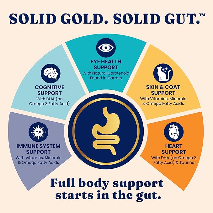 Solid Gold Wet Cat Food Variety Pack Shreds in Gravy - Healthy Canned Cat Food Made w/Real Chicken & Protein Shreds, Vitamins - Grain Free & Gluten Free Canned Meals for Cats & Kittens - 24ct/3oz Can