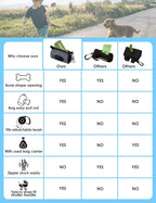 Gobeigo Dog Poop Bag Holder for Leash, Large Opening for Easy Pull Out, Doggy Poo Bag Dispenser with Used Waste Bag Carrier Suitable for Any Retractable Leash with 15 Unscented Bags (Gray)