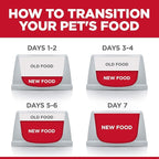 Hill's Science Diet Adult 1-6, Adult 1-6 Premium Nutrition, Wet Cat Food, Variety Pack: Tuna, Chicken, Ocean Fish Stew, 2.8 oz Pouch Variety Pack, Case of 12