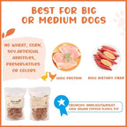 Tasty Treat – Healthy Reward Pet Snack, High Protein & Low Fat Puppy Favorite, Daily Training Aid with Crispy Texture (16 Ounces, Chicken)