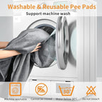 LOOBANI 2 Packs Extra Large Reusable Dog Mat for Floor, Non-Slip Washable Pee Pad for Dogs, Fast Absorbent Pet Whelping Pads, Puppy Playpen Mat for Incontinence, Housebreak, Crate, 48x48in, Gray