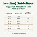 Nutro Ultra Adult Weight Management Dry Dog Food, Chicken, Lamb and Salmon Protein Trio, 13 lb Bag
