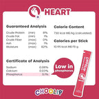 Choolip Squeeze Vita Stick Lickable Cat & Dog Treats – 14 Sticks (2×7 Value Bundle) Heart Support, Creamy Grain-Free Puree with Omega 3, Taurine, L-Carnitine & CoQ10 for Cardiovascular Health & Energy
