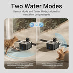DownyPaws Cat Water Fountain Stainless Steel Cordless, 101 oz/3L FurSink Wireless Cat Water Dispenser for Pets, Battery Operated Pet Drinking Fountain with Motion Sensor, Easy Clean, Black