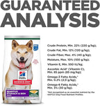 Hill's Science Diet Sensitive Stomach & Skin, Adult 1-6, Stomach & Skin Sensitivity support, Dry Dog Food, Pollock, Barley, & Insect Recipe, 3.5 lb Bag