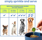 Dog Supplies - Dog Multivitamin Powder with Chondroitin, Omega 3, Probiotics for Hip & Joint Support, Skin & Coat Health, and Digestion. Easy-Mix Powder Supplement for Dogs - 250g