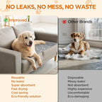 Washable Pee Pads for Dogs Large 54" x 54" 2-Pack Reusable Puppy Pads Pet Training Pads, Fast Absorb Dog Mats, Waterproof Whelping Pad, Non-Slip Protects Against Urine Leakage