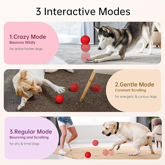 Interactive Dog Toys Dog Ball,Durable Motion Activated Automatic Rolling Toys for Medium/Large Dogs,Automatic Moving, Bouncing,and Rotating,E-TPU Material, IP54 Waterproof (Red)