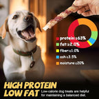 ASMPET Dog Treats Chews, Chicken & Duck Wrapped Rawhide Sticks (20 pcs, 10.6 oz, 5 inch)