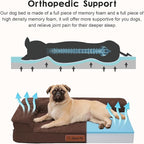 Orthopedic Dog Bed Medium Size Dog, Memory Foam Pet Bed for Small and Medium Dogs, Washable Removable Cover, Nonskid Bottom, Waterproof, 30x20x6 Inches, Brown Grey