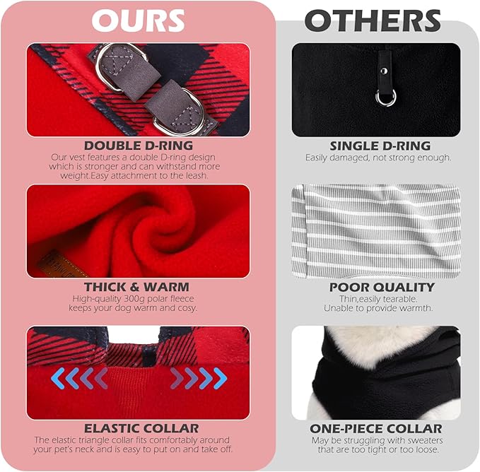 EXPAWLORER Fleece Dog Sweater - Classic Plaid Dog Jacket, Winter Coat Vest with 2 D-Rings for Leash, Pet Cold Weather Clothes, Sweatershirt for Boy or Girls