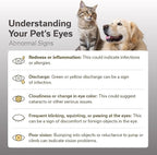Hyaluvision Gel Eye Drops for Pets – 0.40% Hyaluronan, Relieves Dry Eyes & Infection, Soothes Allergy & Pink Eye, Lubricant, Hydration & Tear Stain Remover, 0.68 fl oz