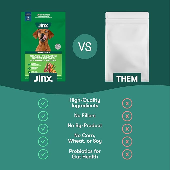 Jinx Premium Grain-Free Dry Dog Food, for All Lifestages - Grass-Fed Lamb, Sweet Potato & Carrot Dog Food with Superfoods for Immune Support & Probiotics for Digestive Support - No Fillers - 4lb