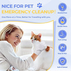 Pet Cleaning Glove Wipes for Dogs & Cats, Hypoallergenic Deodorizing Disposable Bathing Wipes,No-Rinse Grooming Wipes, Extra Thick,Perfect for Pet Dry Cleaning,Daily Care and Travel,24 pcs