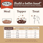 Primal Freeze Dried Raw Dog Food Nuggets, Lamb, Complete & Balanced Meal, Also Use as Topper or Treat, Premium, Healthy, Grain Free, High Protein Raw Dog Food, 14 oz