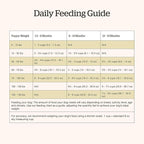 Now Fresh Grain-Free, Dry Dog Food, Real Meat and Fish, Turkey, Salmon and Duck Large Breed Puppy Recipe, 12 lb Bag