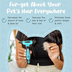 Sinko Deshedding Tool for Dogs & Cats, Pet Grooming Brush, Skin Friendly Deshedding Tool, Dog Brush for Shedding, Effectively Reduces Shedding by up to 95% for Short Medium Long Pet Hair (Blue)