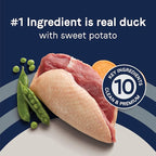 Canidae Pure Limited Ingredient Premium Adult Dry Dog Food, Real Duck & Sweet Potato Recipe, 22 lbs, Grain Free