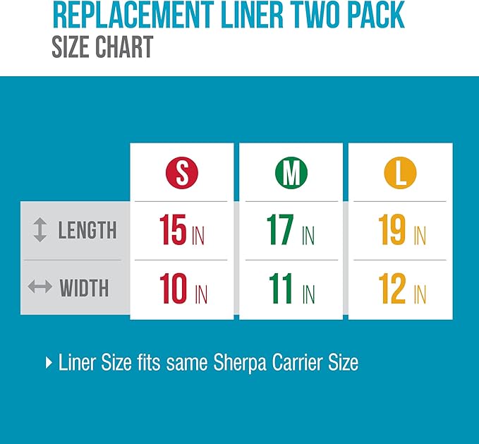 Sherpa Replacement Liners for Travel Pet Carriers - Soft Absorbent Cat & Dog Kennel Pad with Waterproof Backing, Machine Washable Crate Pads, 16.5x11.25in - 2 Pack, White, Medium