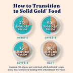 Solid Gold Wet Cat Food Pate in Coconut Oil - Healthy Canned Cat Food Pate w/Real Chicken, Omega Fatty Acids, Vitamins & Minerals - Grain Free & Gluten Free Canned Meals for Cats & Kittens - 24ct/3oz