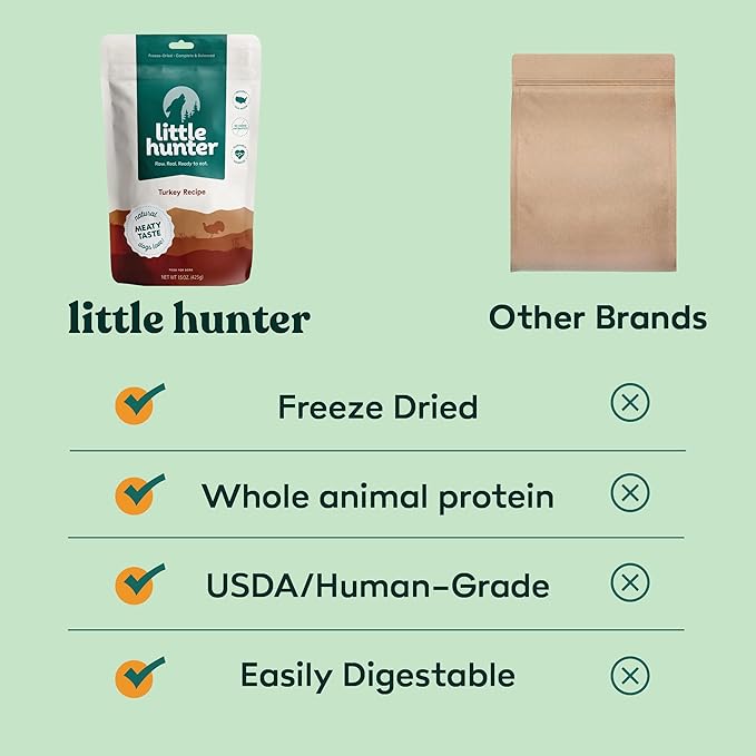 Little Hunter Freeze Dried Turkey Raw Dog Food | Grain Free, Limited Ingredient, Single Protein Meal or Mix in Topper | Novel Protein Kibble Alternative | 15 oz Bag