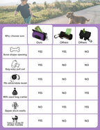 Gobeigo Dog Poop Bag Holder for Leash, Large Opening for Easy Pull Out, Doggy Poo Bag Dispenser with Used Waste Bag Carrier Suitable for Any Retractable Leash with 15 Unscented Bags (Purple)
