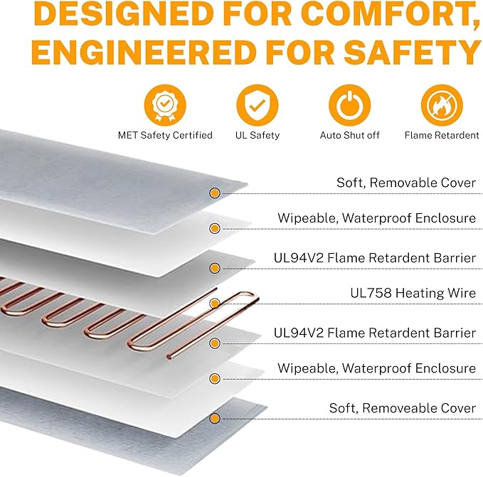 Toozey Small Pet Heating Pad, 6 Adjustable Temperature Dog Cat Heating Pad with Timer, Waterproof Heated Cat Bed with Chew Resistant Cord, Indoor Electric Pet Heated Mat 18x16in