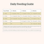 Now Fresh Grain-Free Dry Puppy Food with Turkey, Salmon & Duck, Healthy Kibble for Growing Dogs with Real Meat & Fish, Chicken-Free, Enhanced with Pumpkin & Probiotics for Good Digestion, 22 lb Bag