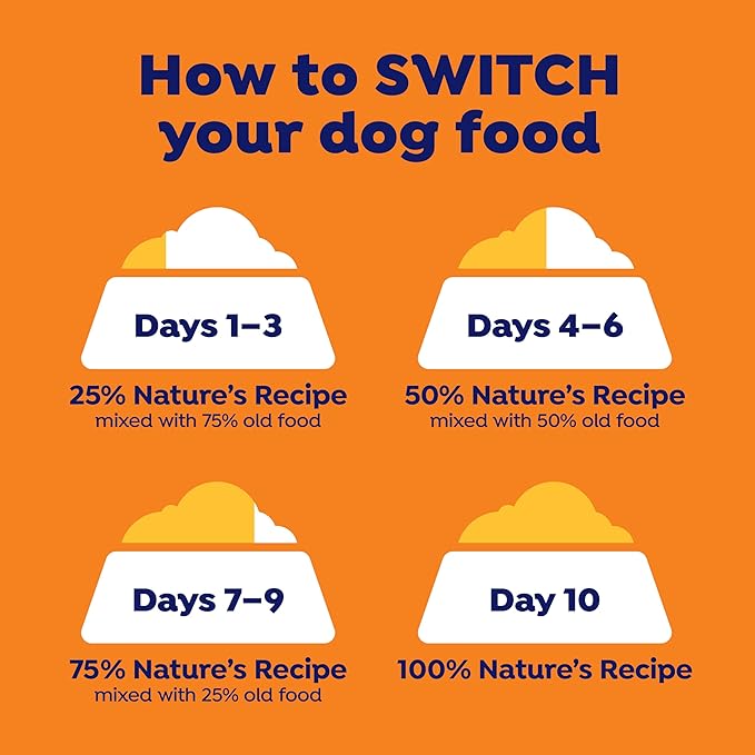 Nature's Recipe Dry Dog Food with Freeze Dried Chicken Bites, Chicken, Barley & Brown Rice Recipe 3.5 lb Bag (Pack of 4)