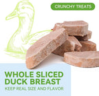 OPET Freeze Dried Duck Cat Treats, Single Ingredient Grain Free High Protein Pet Food for Cats and Dogs, Healthy Training Snacks，Freeze Dried Duck Breast Sliced Fillets (Duck Breast, 5.92 Ounce)