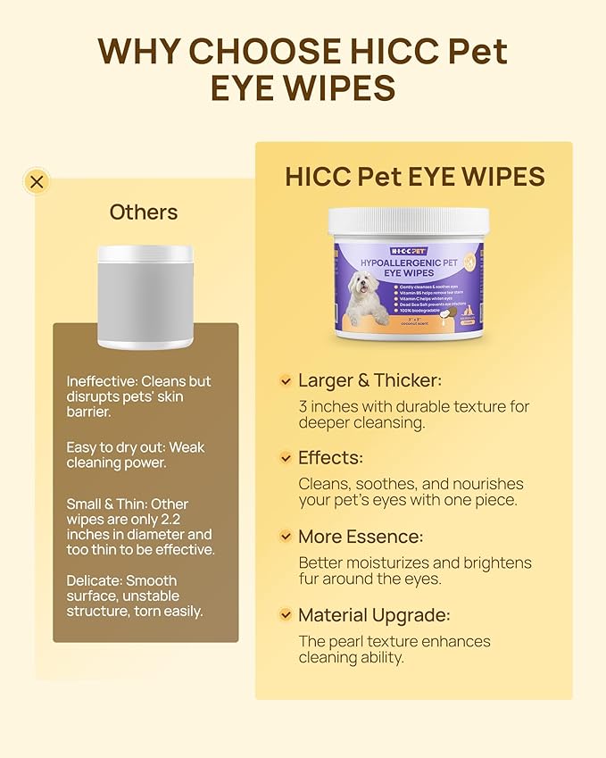 HICC PET Eyes Wipes for Dogs & Cats, Vet-Recommended Dog Eye Infection Treatment, Gently Remove Tear Stain, Debris, Discharge - Hypoallergenic Pet Eye Wash Cleaner for Eyes, Wrinkle, Face - 200pcs