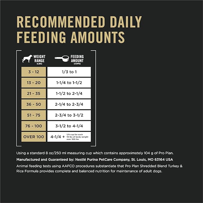Purina Pro Plan Complete Essentials Shredded Blend Turkey and Rice Dog Food Dry Formula with Probiotics for Dogs - 5 lb. Bag