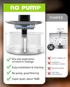No Pump Cat Water Fountain, 3.2L/108oz Wireless Stainless Steel Pet Water Fountain, Cordless Automatic Dispenser, Battery Operated Cat Fountain with Motion Sensor, Dual Mode
