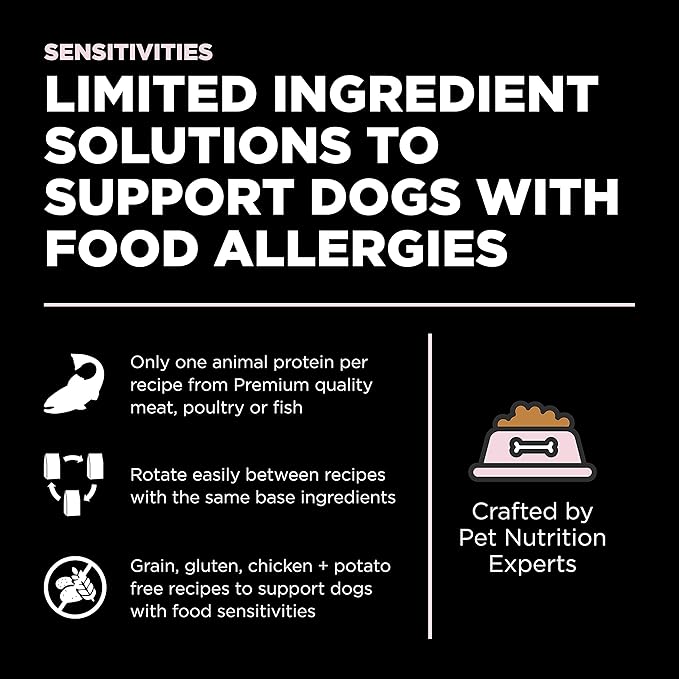 Go! Solutions Sensitivities Limited Ingredients, Grain-Free Dry Dog Food, Small Bites Salmon Recipe for Sensitive Stomach, 6 lb Bag