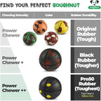 Goughnuts – Virtually Indestructible Ball - Guaranteed Dog Chew Toys for Aggressive Chewers Like Pit Bulls, German Shepherds, and Labs from 30-70 Pounds - Tough and Durable Natural Rubber - Green