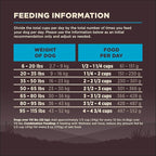 Wellness CORE Dry Dog Food, Grain-Free, High Protein, Natural, Ocean Whitefish, Herring, & Salmon Recipe, (4-Pound Bag)