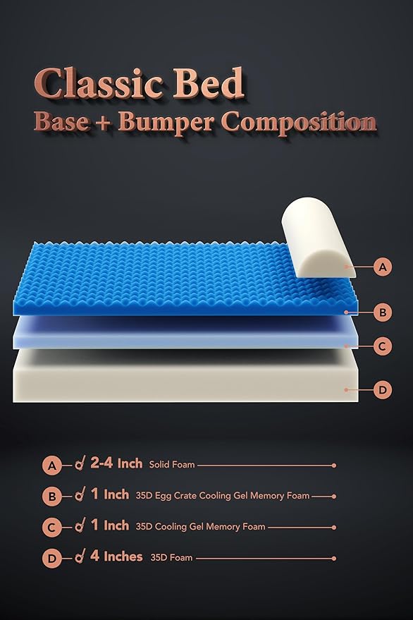 NOAH & PAW Giant Dog Bed XXL 55x45x9.5 Inch, Orthopedic Dog Beds, Eggshell Memory Foam Infused with Cooling Gel, Waterproof, Machine Washable, Includes Inner Cover (Denim Collection)