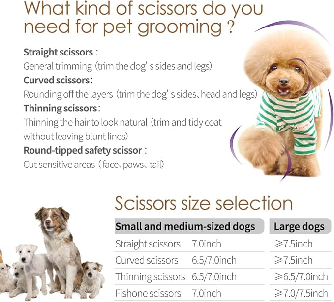 Professional Dog Grooming Scissors Straight 7" Pet Grooming Shears for Cutting Small Dogs Cat Thick Hair Japan 440C Stainless Steel Right Handed(7 in Straight, Gold)