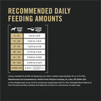 Purina Pro Plan Complete Essentials Shredded Blend Salmon and Rice Dog Food Dry Formula with Probiotics for Dogs - 15 lb. Bag