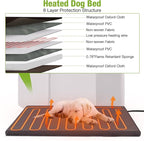 GUTINNEEN 39.7" L Heated Dog House Outdoor Insulated Winter Dog Kennel with Thermostat-Controlled Heating Pad, Chew-Proof Metal Frame and 6-Sided Insulated Liner for Medium to Large Dogs, Brown