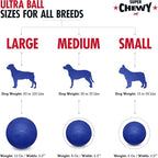 SuperChewy Tough Dog Ball Toy | Lifetime Replacement | Strong Natural Rubber | Great Dog Fetch Toy | Chew Toys for Dogs | Ultra Durable Chew Toys for Aggressive Chewers | Large Breed Tested
