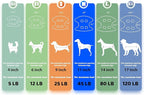 Guzekier Pet Dog Grooming Hammock Harness for Cats & Dogs, Dog Sling for Grooming, Dog Hammock Restraint Bag with Nail Clippers/Trimmer, Nail File, Pet Comb,Ear/Eye Care
